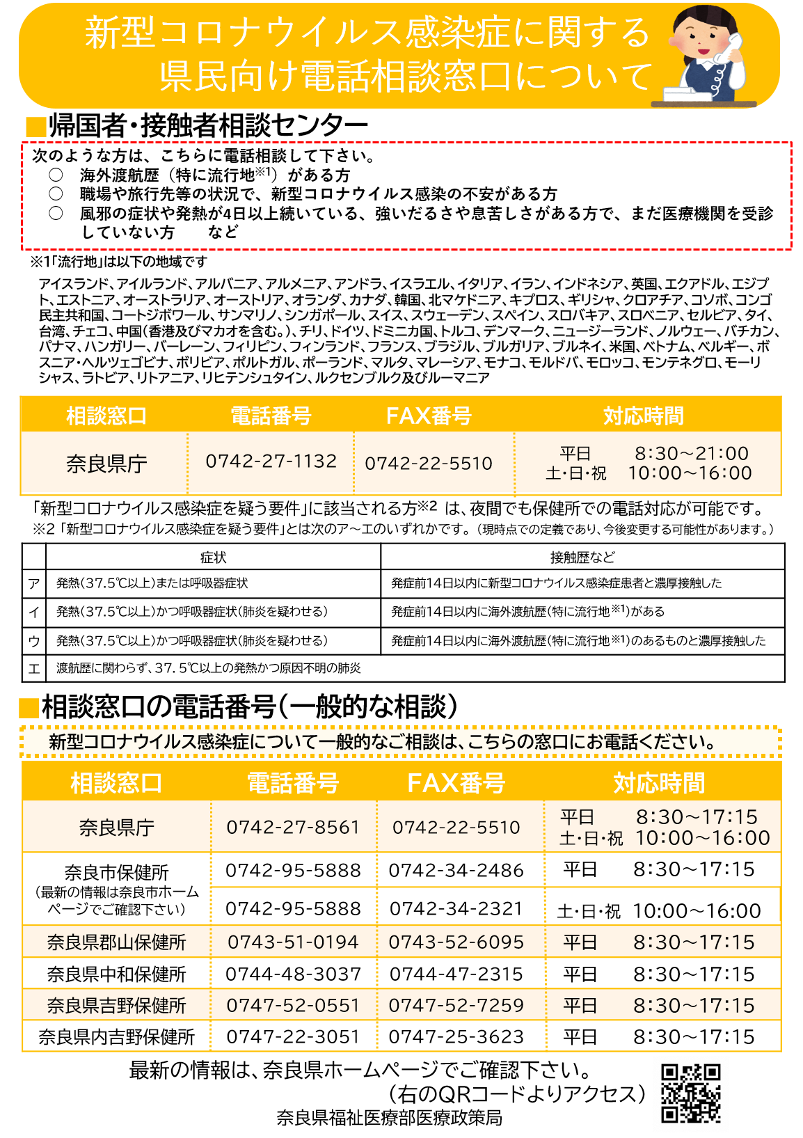 相談窓口