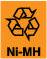 ニッケル水素電池のロゴ