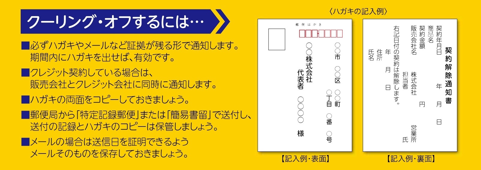 契約解除通知書