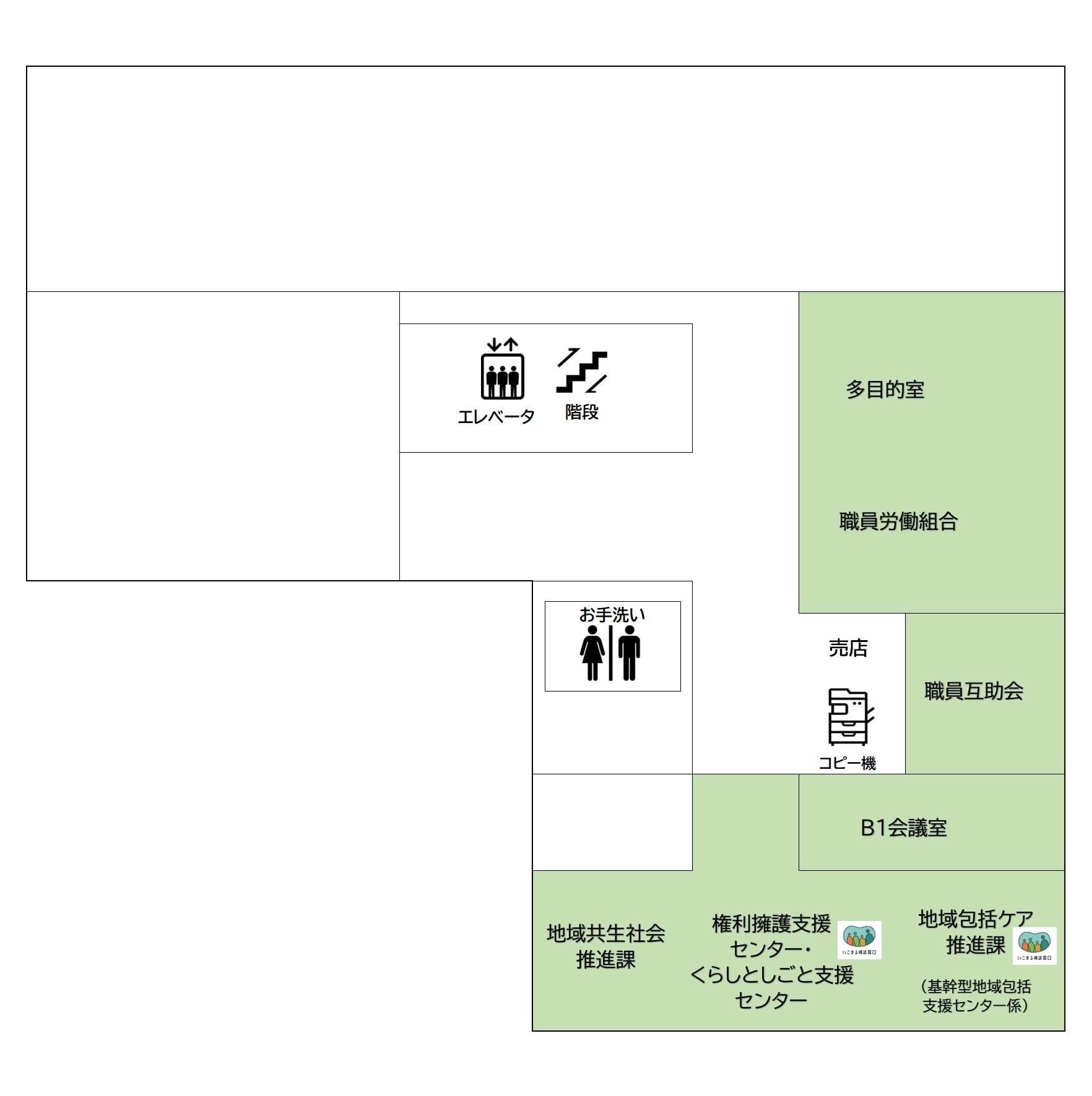 地階のフロアのご案内です。エレベーターを出て、左手に職員労働組合があります。そこから右回りに職員互助会、売店、B1会議室、地域包括ケア推進課基幹型地域包括支援センター係、権利擁護支援センター、くらししごと支援センター、地域共生社会推進課があります。