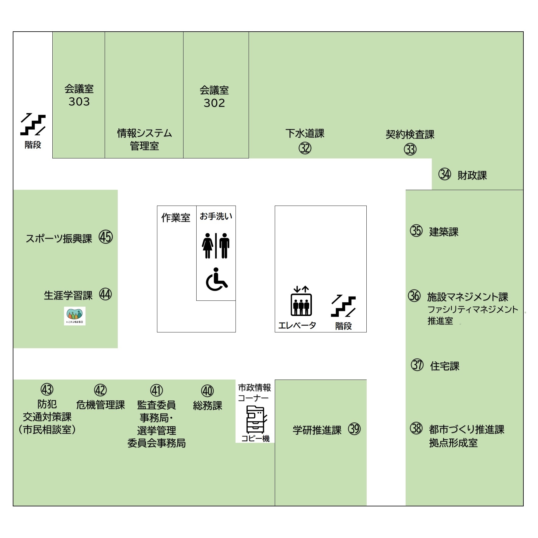 3階のフロアのご案内です。エレベーターを降りて右側に市政情報コーナーがあります。そこから右回りに窓口番号40総務課、窓口番号41選挙管理委員会事務局・監査委員事務局、窓口番号42危機管理課、窓口番号43防犯交通対策課(市民相談室)、窓口番号44生涯学習課、窓口番号45スポーツ振興課、会議室303、情報システム管理室、会議室302、窓口番号32下水道課、窓口番号33契約検査課、窓口番号34財政課、窓口番号35建築課、窓口番号36施設マネジメント課・ファシリティマネジメント推進室、窓口番号37住宅課、窓口番号38都市づくり推進課・拠点形成室、窓口番号39学研推進課があります。
