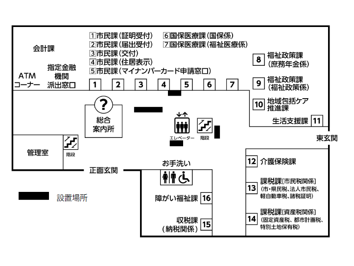 市役所モニター設置位置図