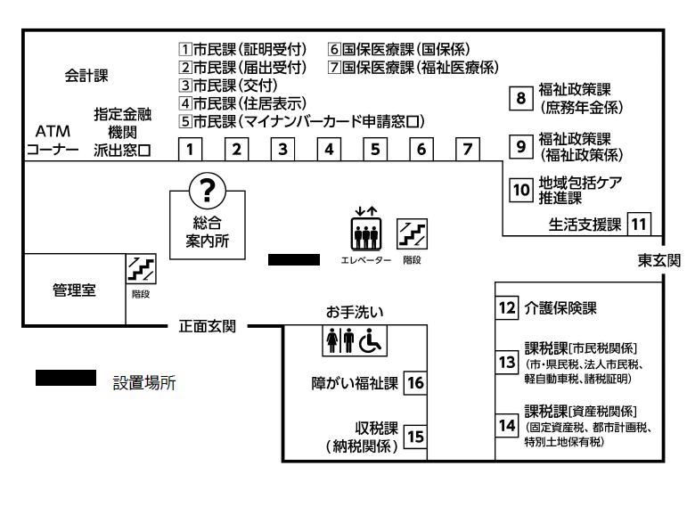 広告付周辺等案内地図位置