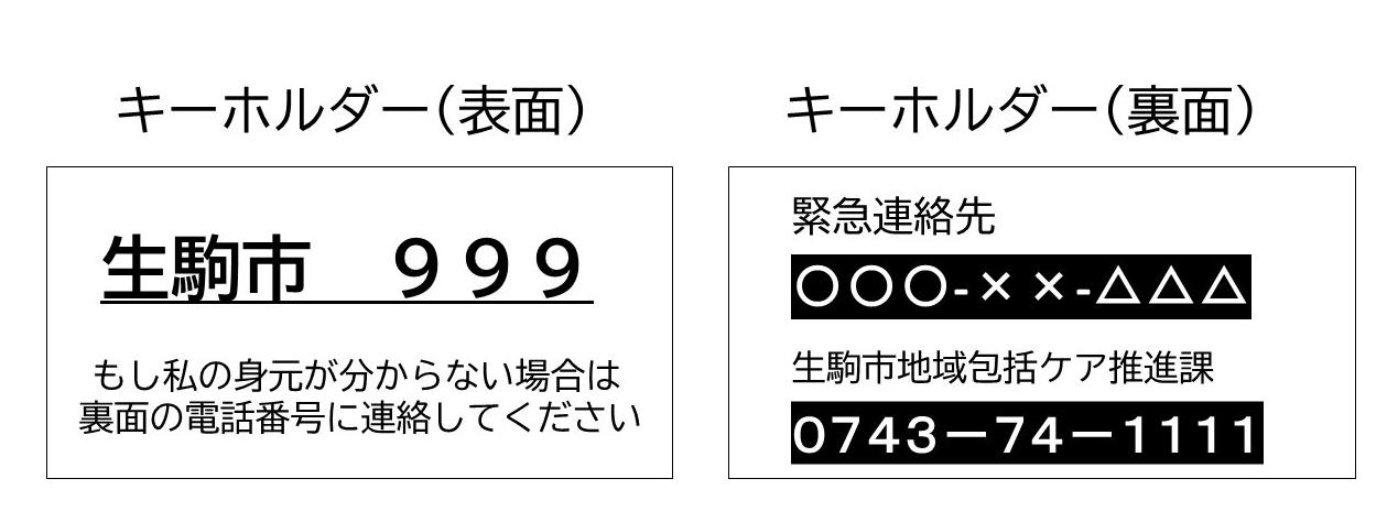キーホルダーの画像