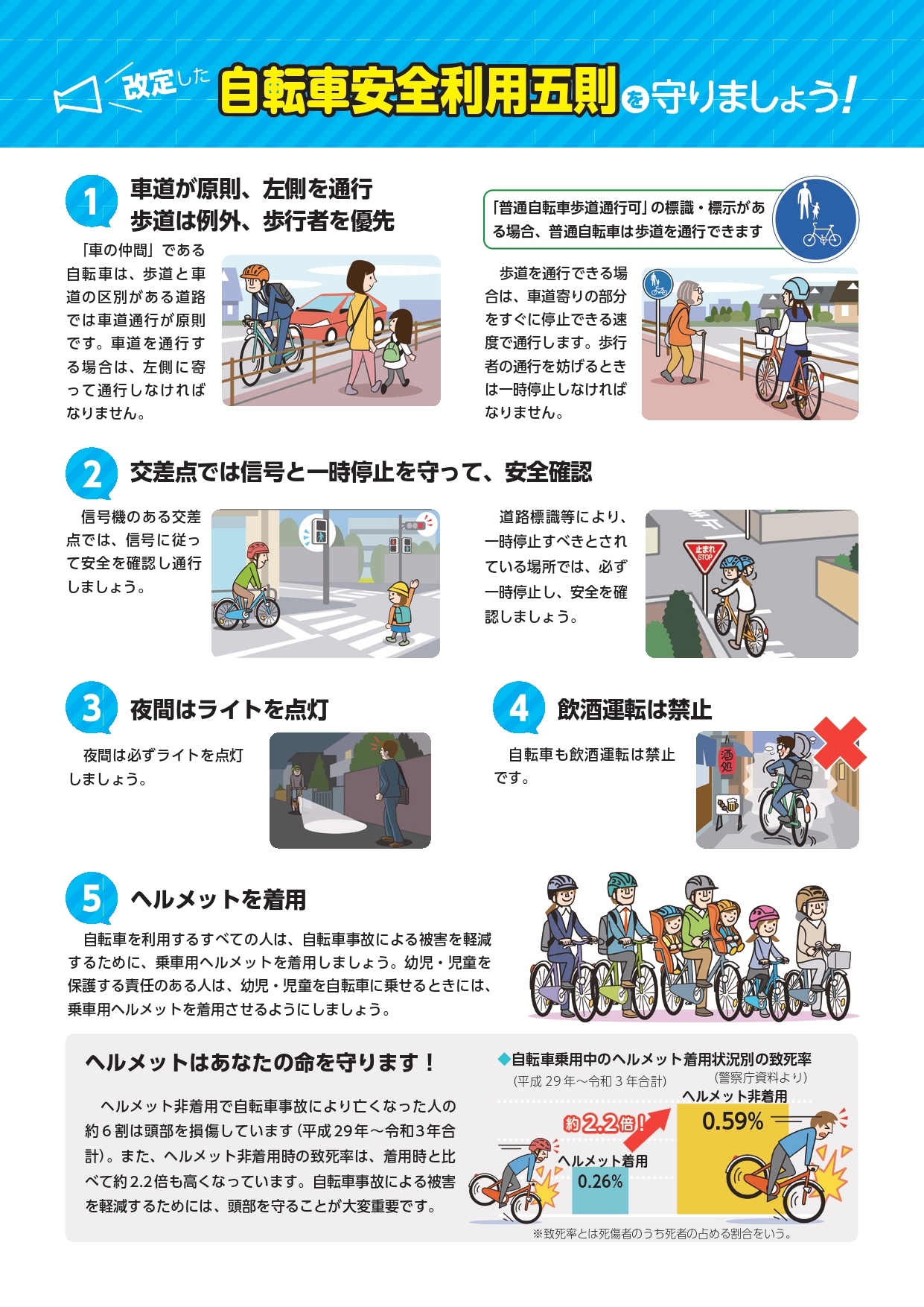 自転車安全利用五則ちらし2