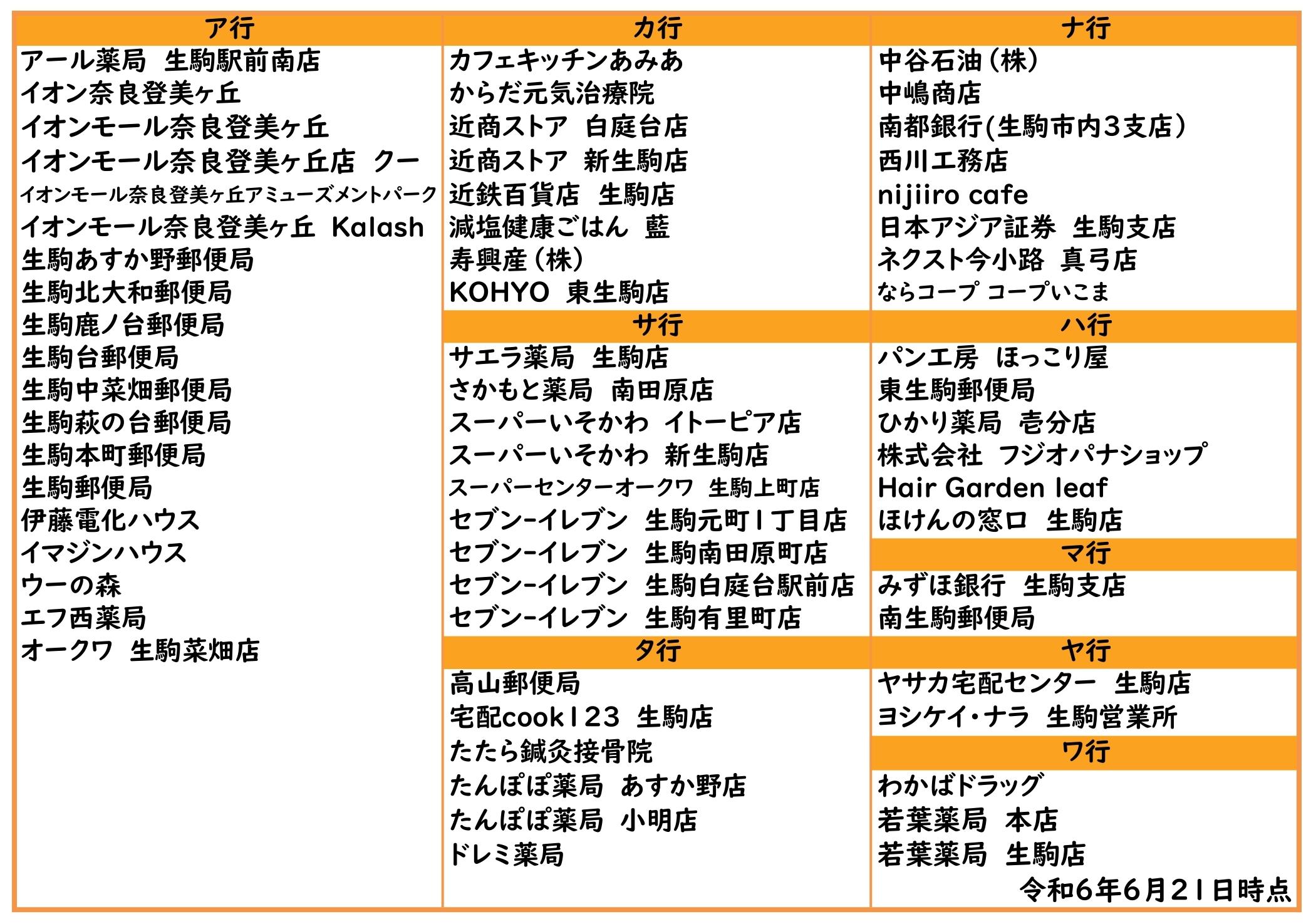 認知症の人にやさしいお店