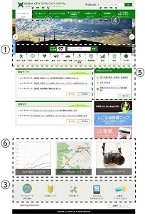 オープンデータポータルサイトトップページ