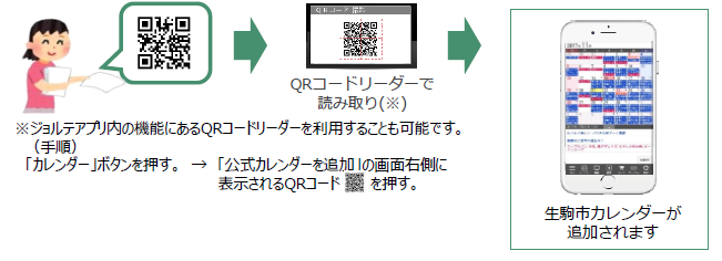 生駒市カレンダーの追加方法