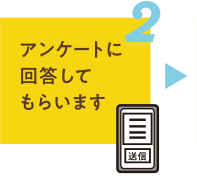 アンケートに回答してもらいます