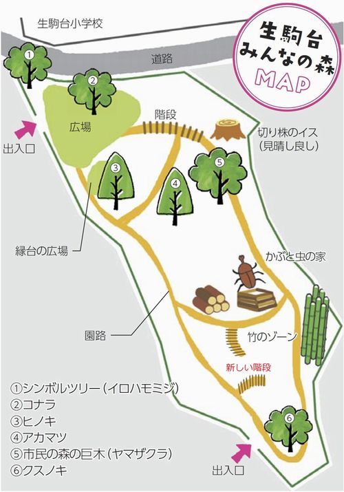 生駒台みんなの森案内図