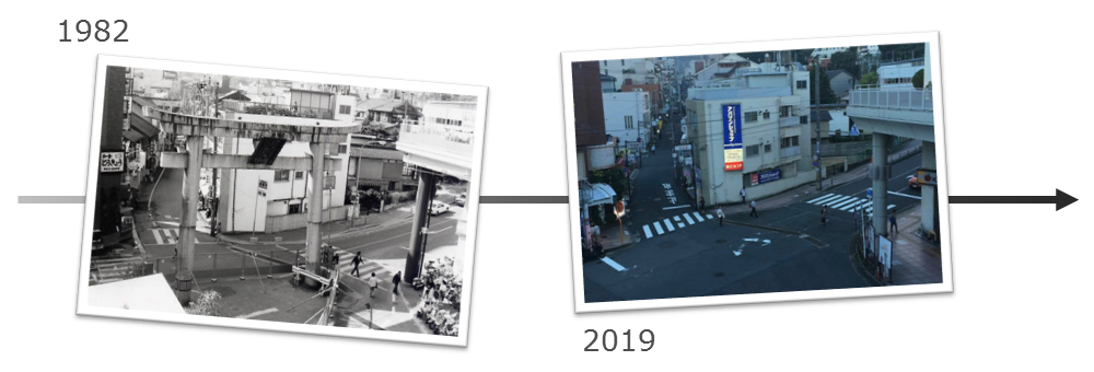 1982_2019