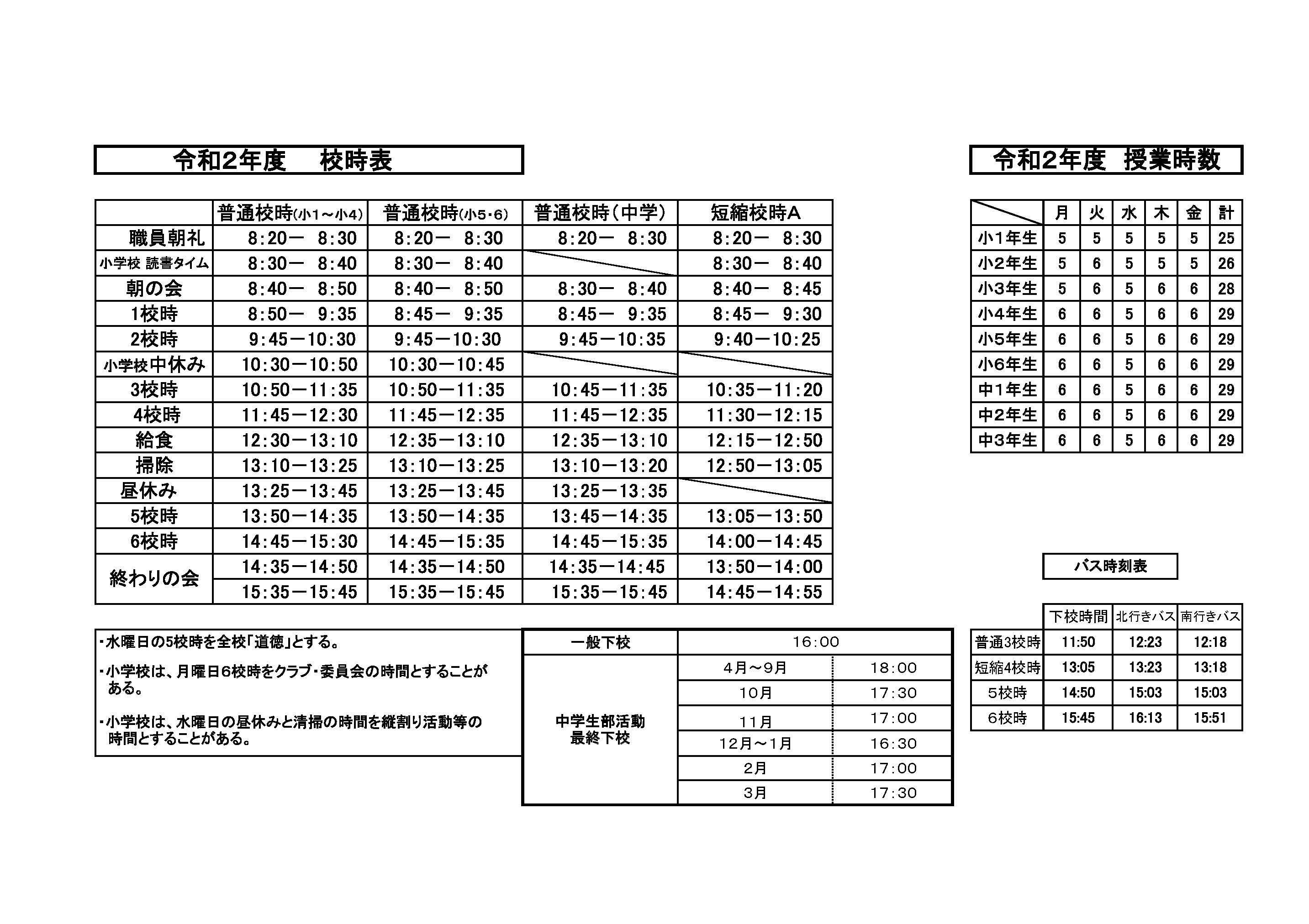 校時表