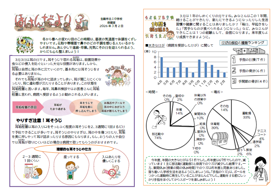 保健だより1月号