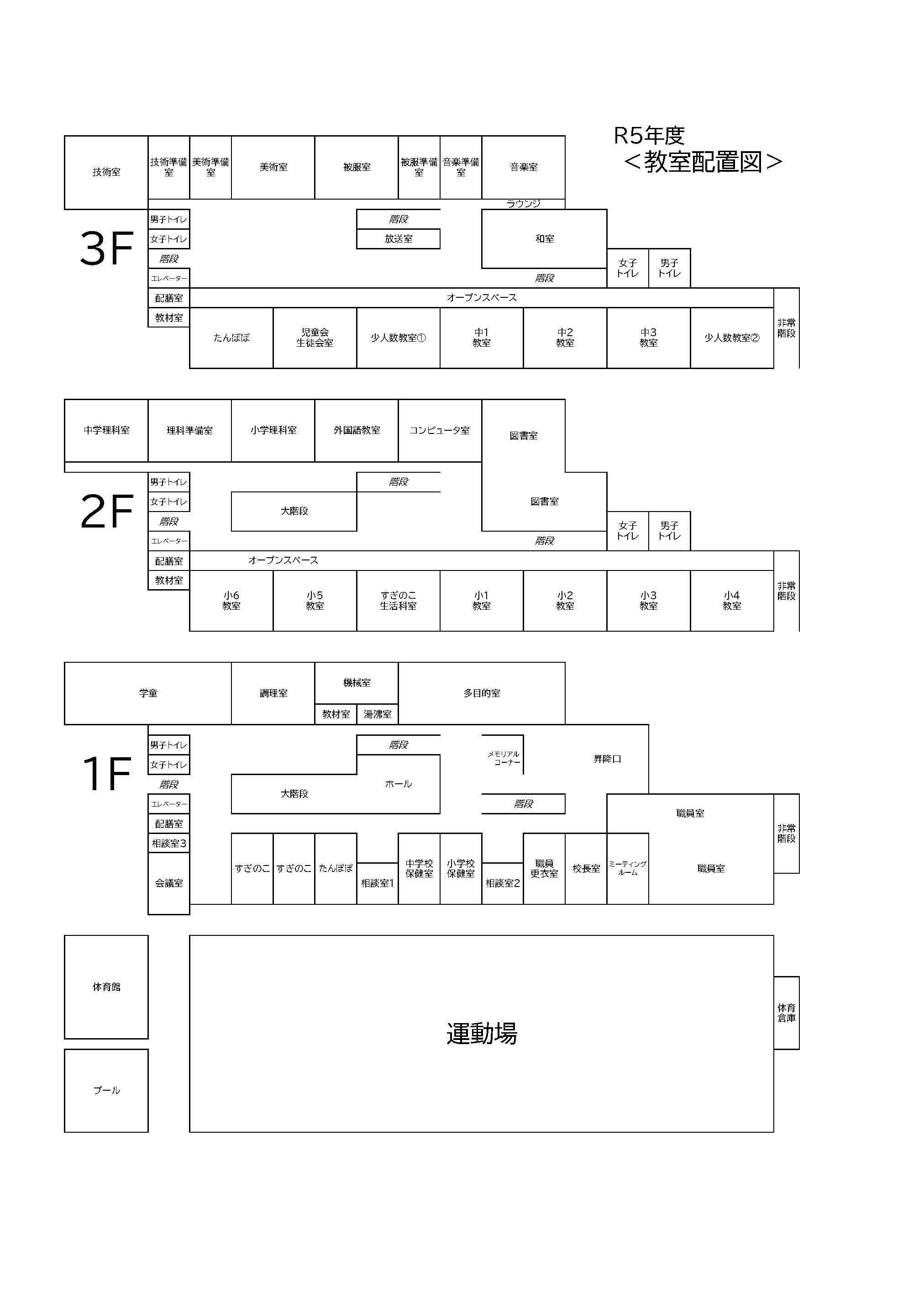 配置図