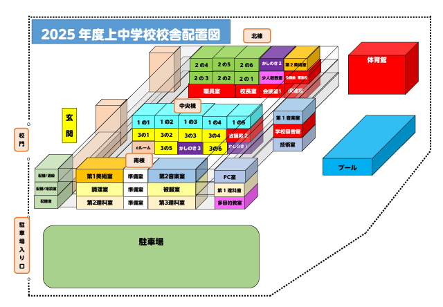上中学校校舎案内図