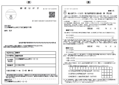交付通知書(ハガキ)