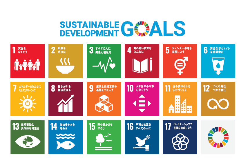 SDGs