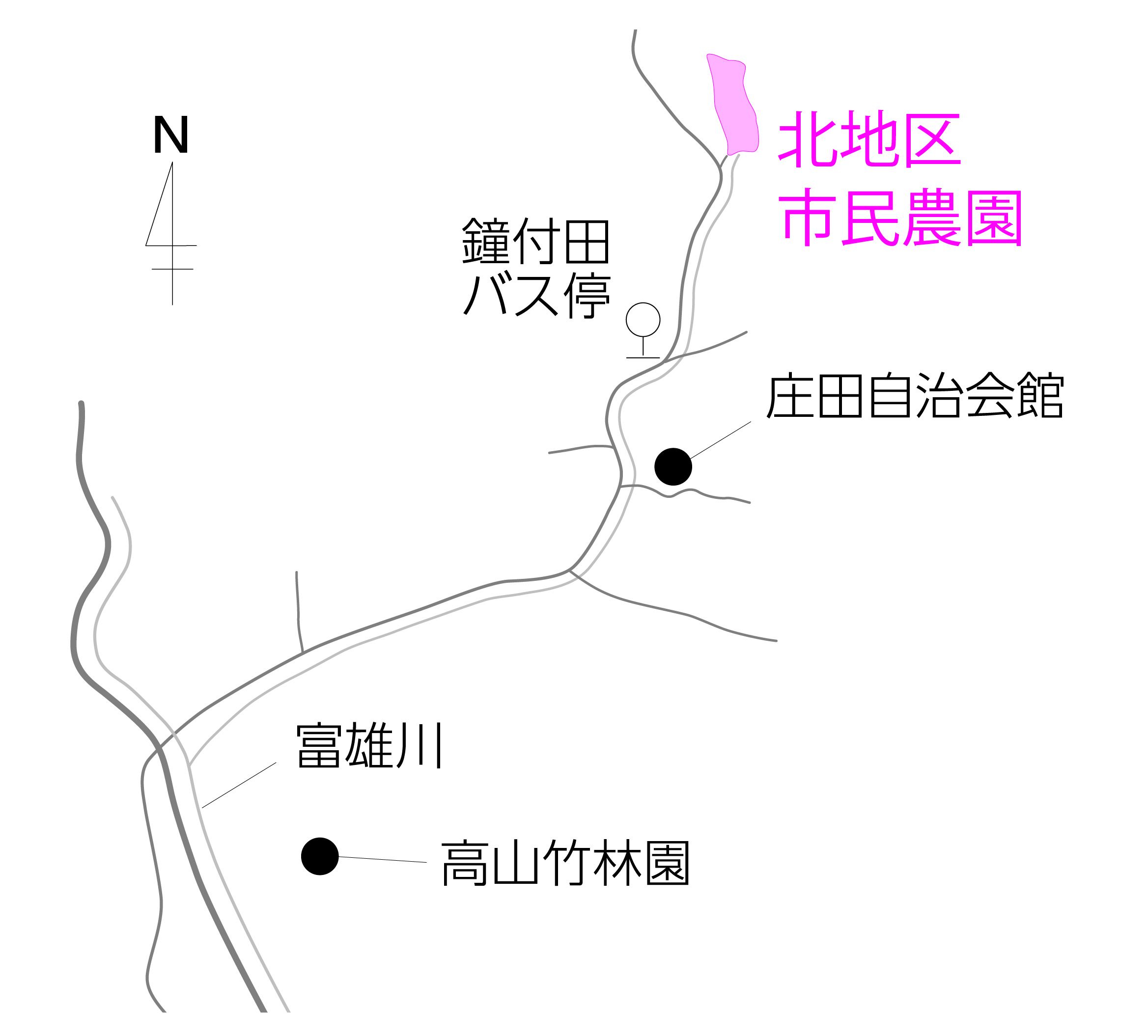 北地区市民農園の位置