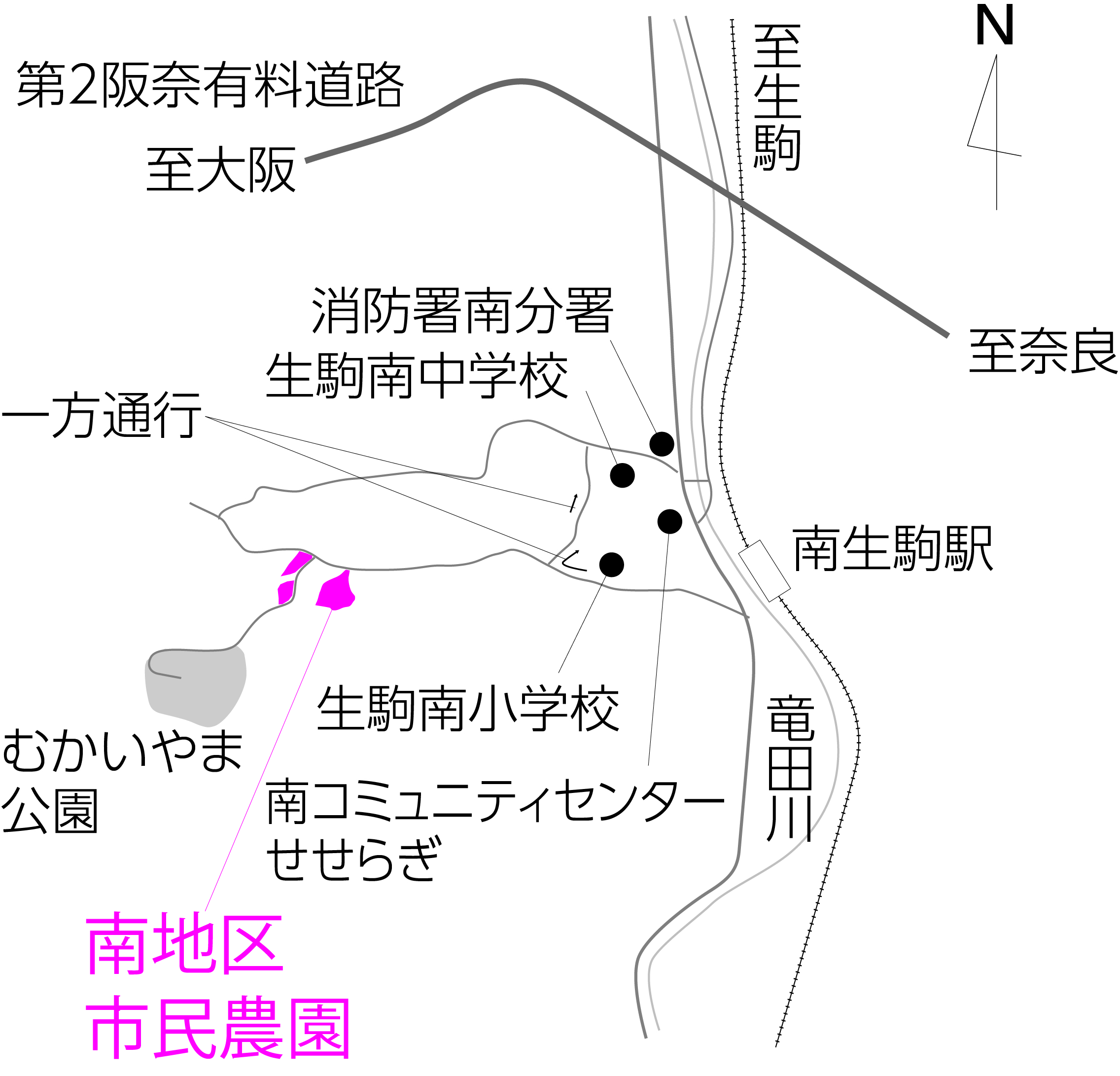 南地区市民農園の位置