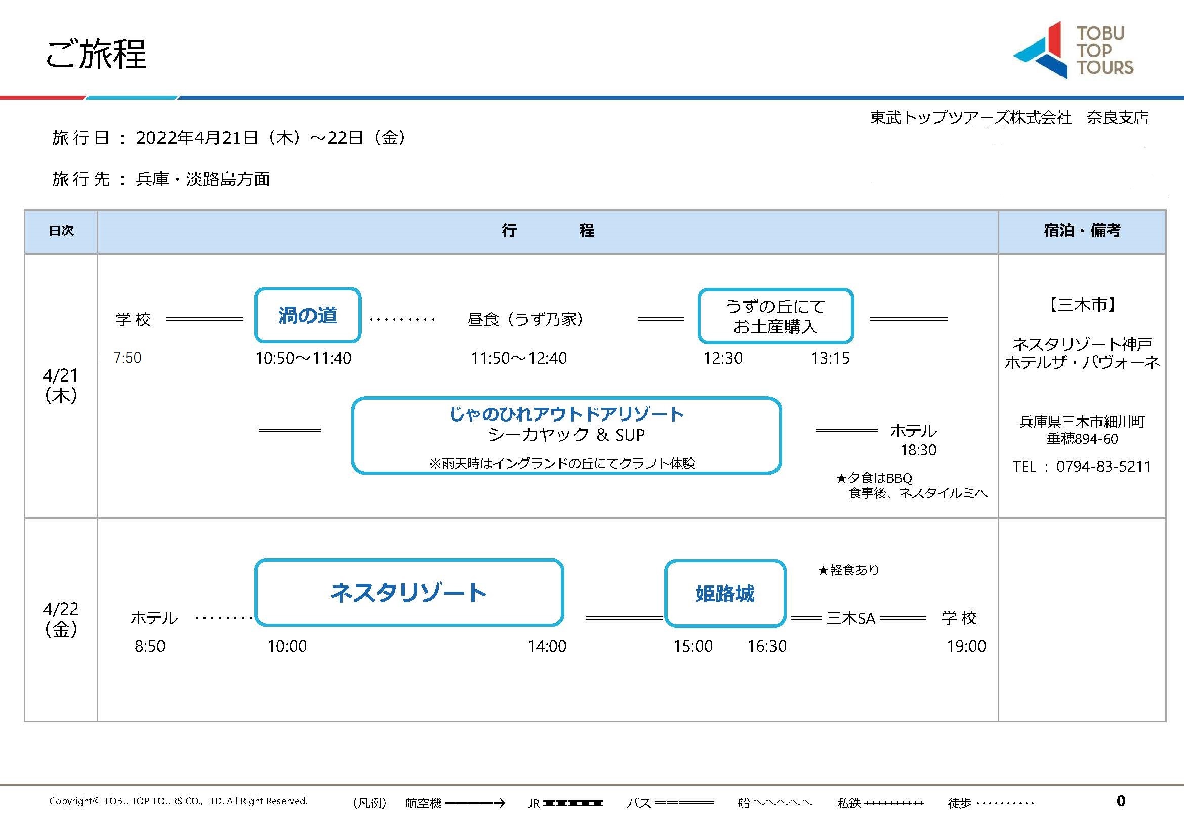 行程表