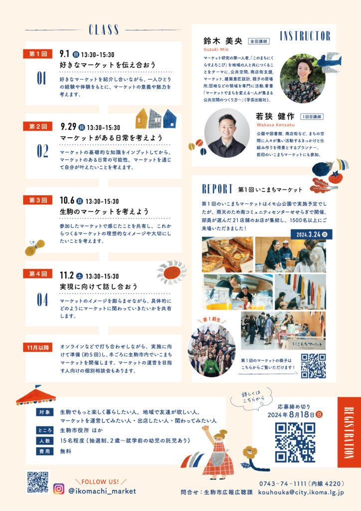 いこまちマーケット部2期生募集(チラシ裏)