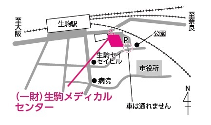 生駒メディカルセンター休日夜間応急診療所位置