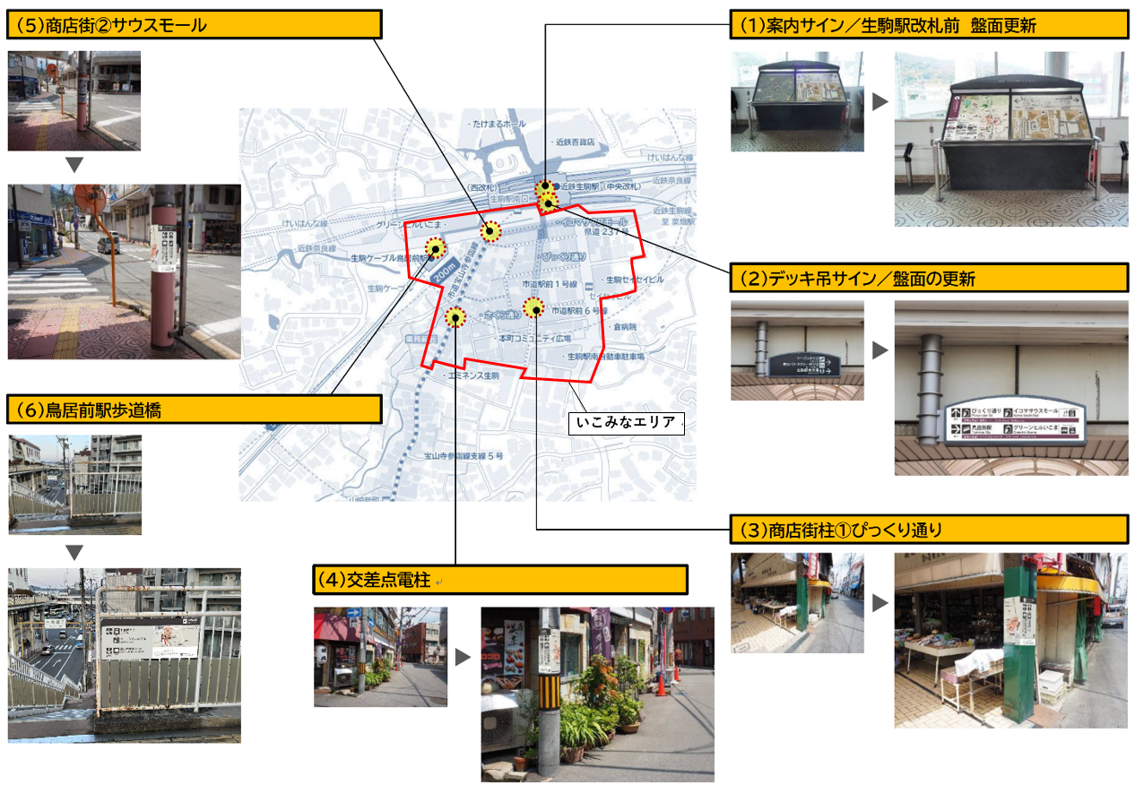 案内サイン設置位置