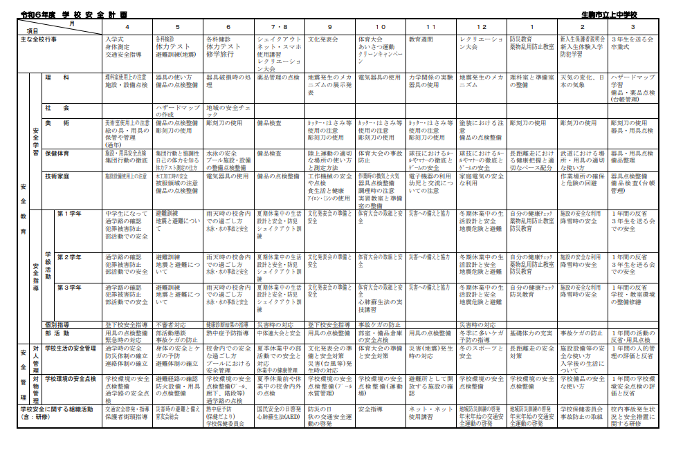 R6上中学校　安全計画