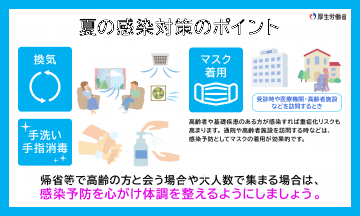 厚生労働省ホームページはこちら