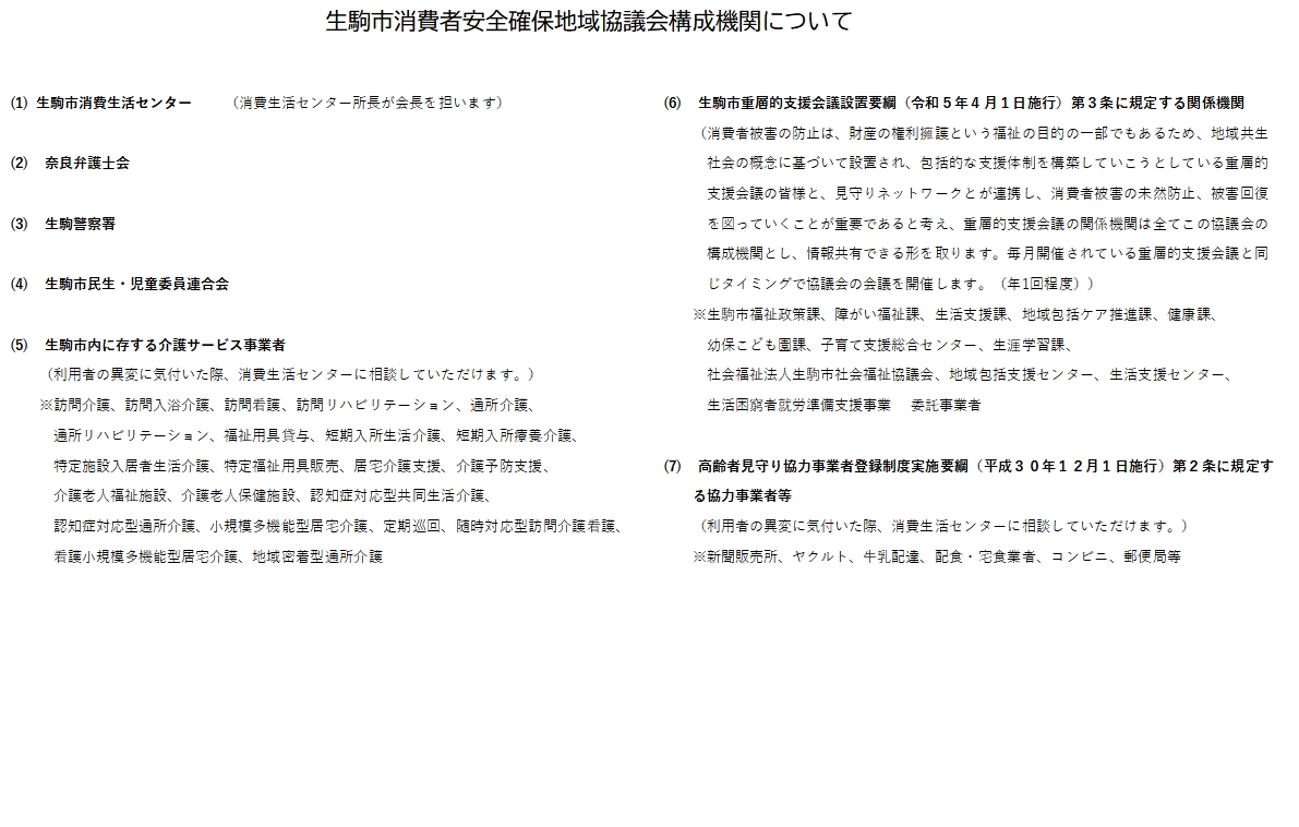 構成機関一覧