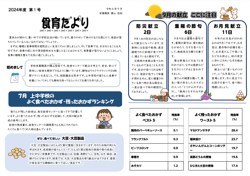 食育だより 9月号
