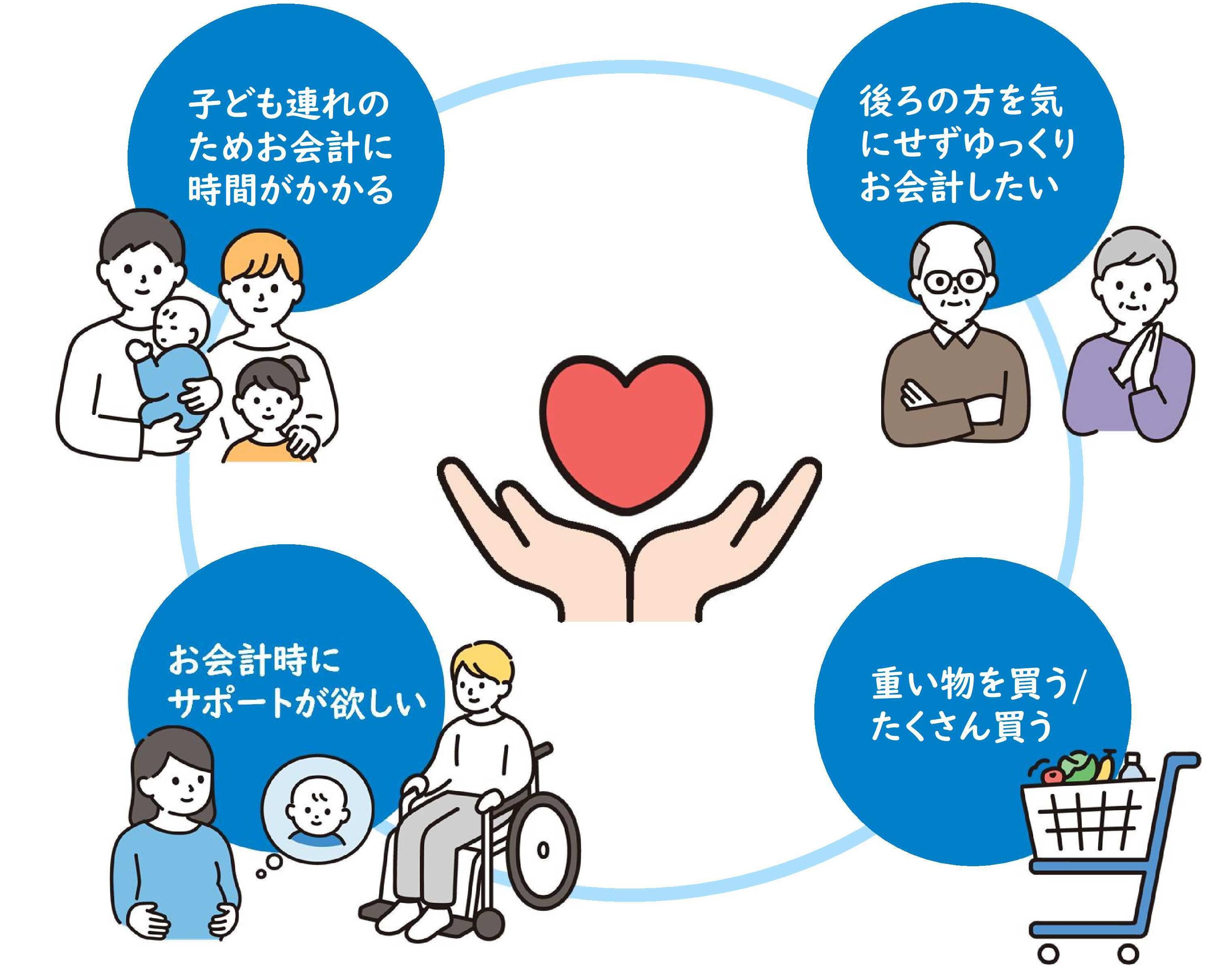 子連れの方や妊婦さん、ゆっくりお会計したい方はどなたでも利用できます。