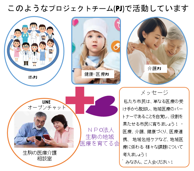 活動写真