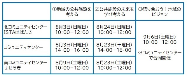 ワークショップの日程表