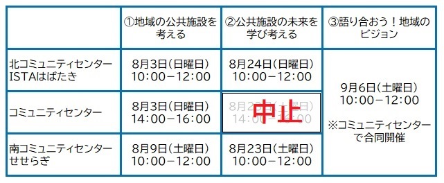ワークショップの日程表