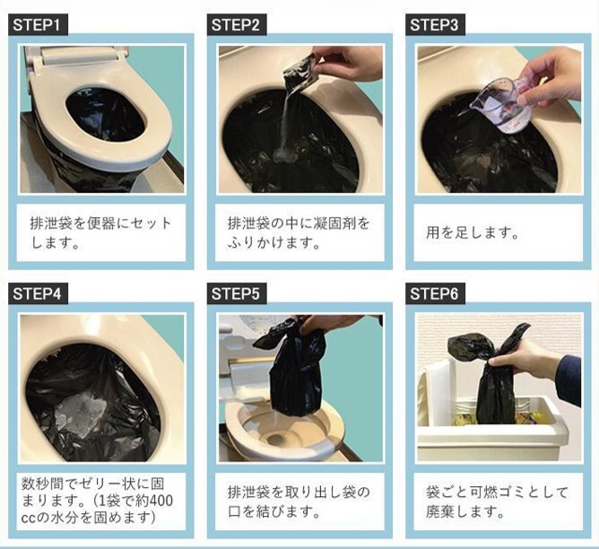 排泄袋設置手順