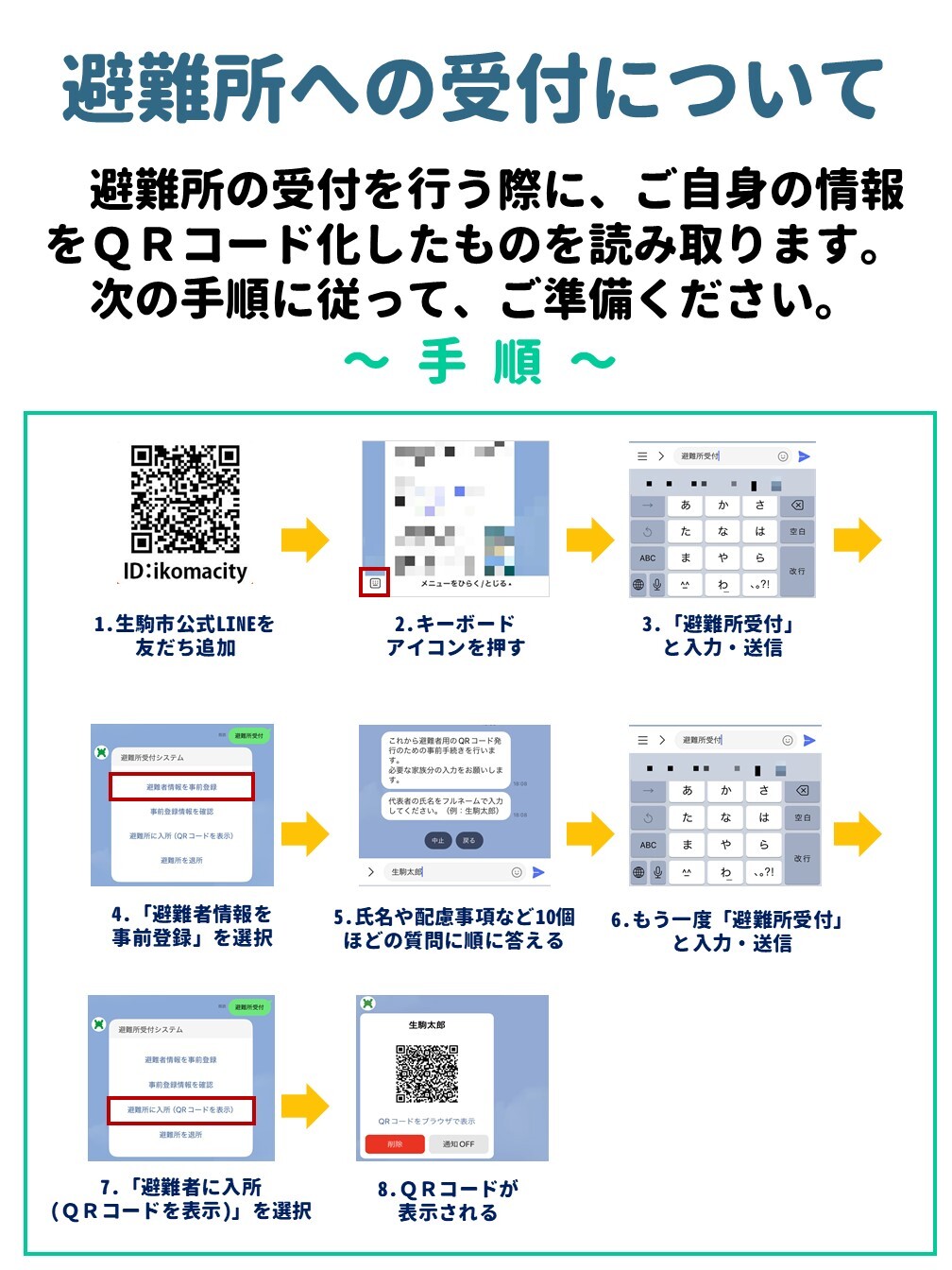 事前登録手続き