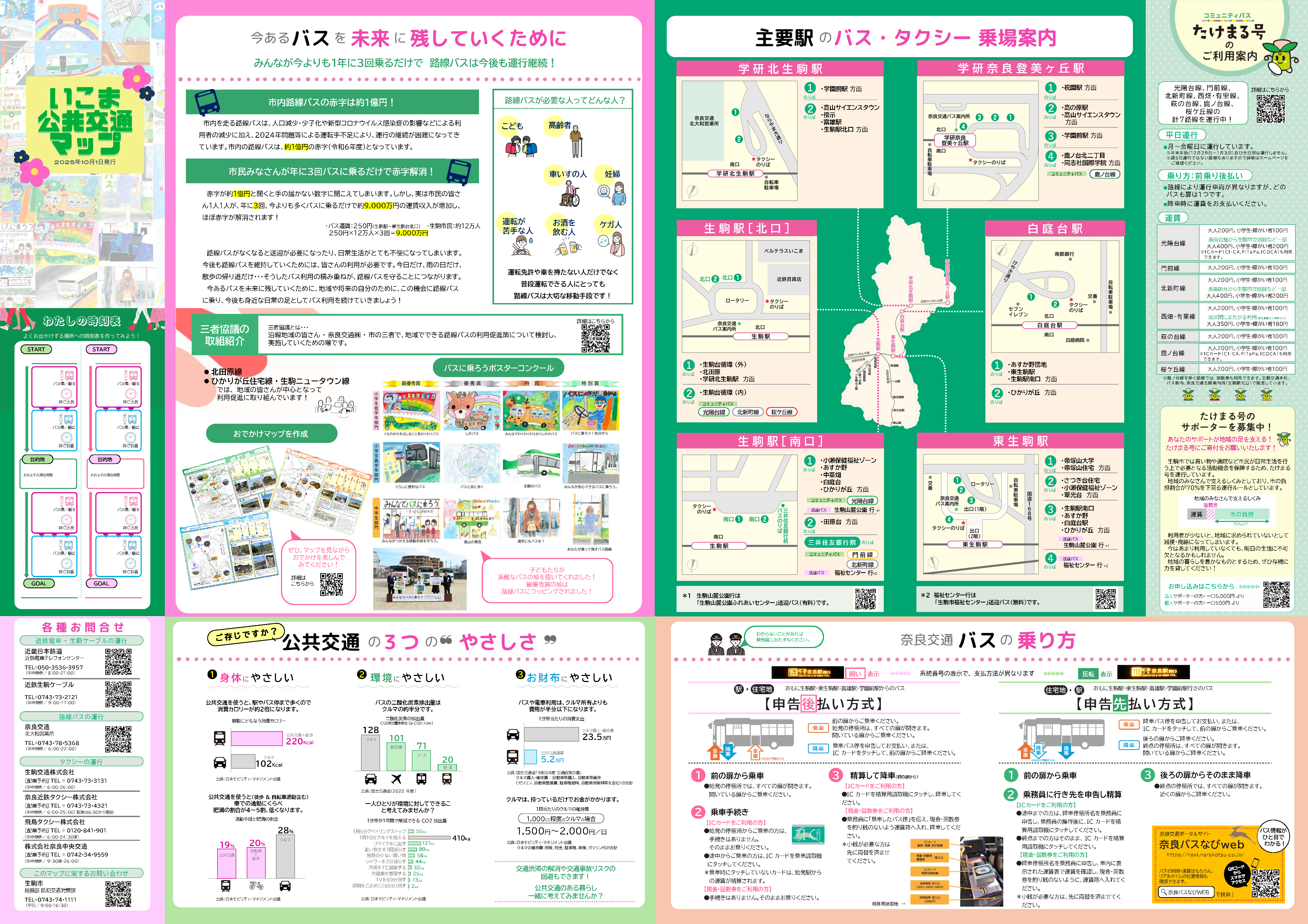 表面を拡大
