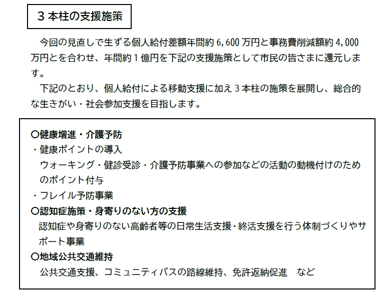 事業費で削減した金額を個人給付による移動支援に加え、3本柱の施策を展開し、総合的な生きがい・社会参加支援を