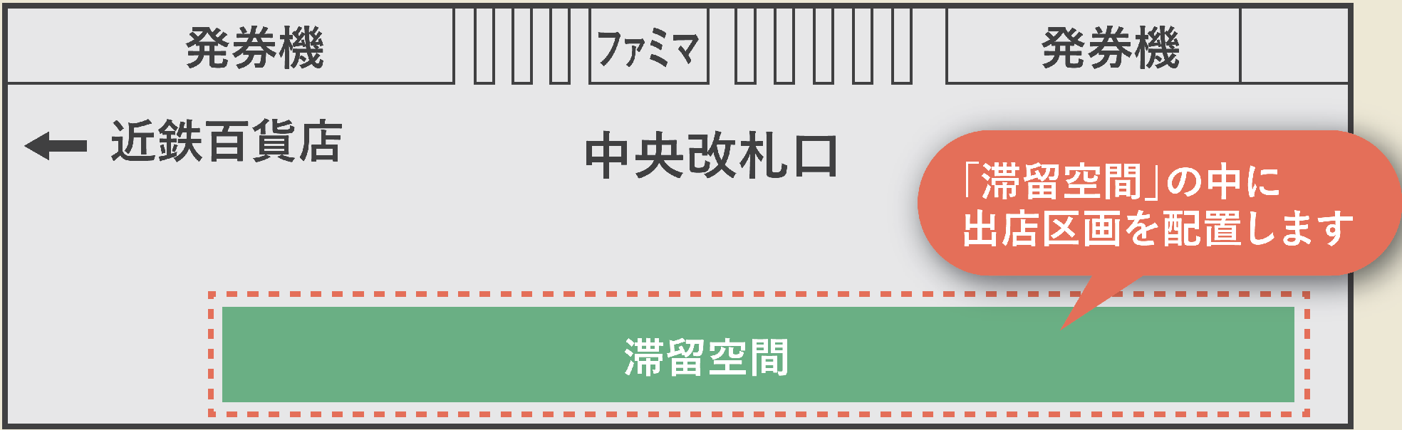 滞留空間レイアウト