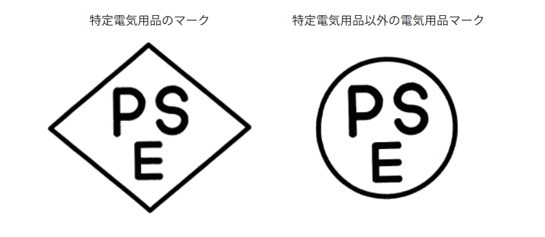 一般財団法人日本品質保証機構ホームページより