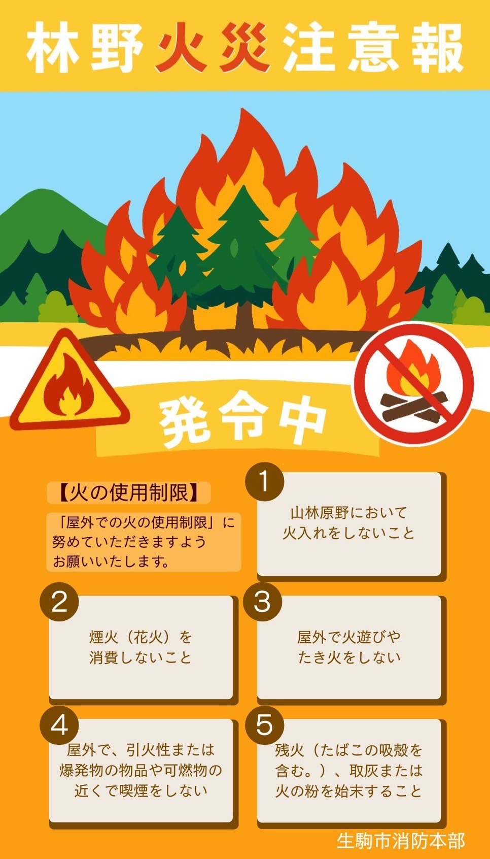 林野火災注意報・警報について