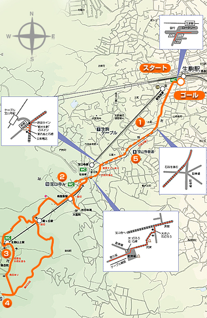 生駒山上コース　地図