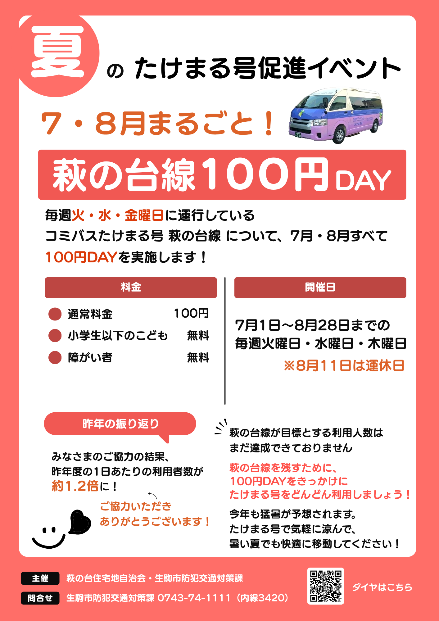 拡大版を表示