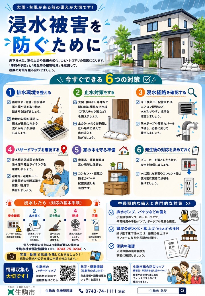 浸水被害を防ぐための対策をまとめたチラシです