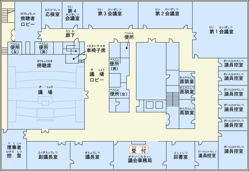 議会棟（平面図）