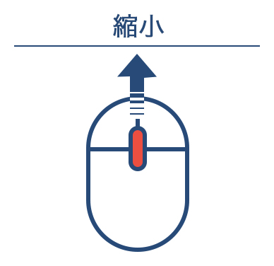 縮小：下方向にスクロール