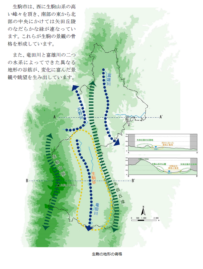 計画イメージ