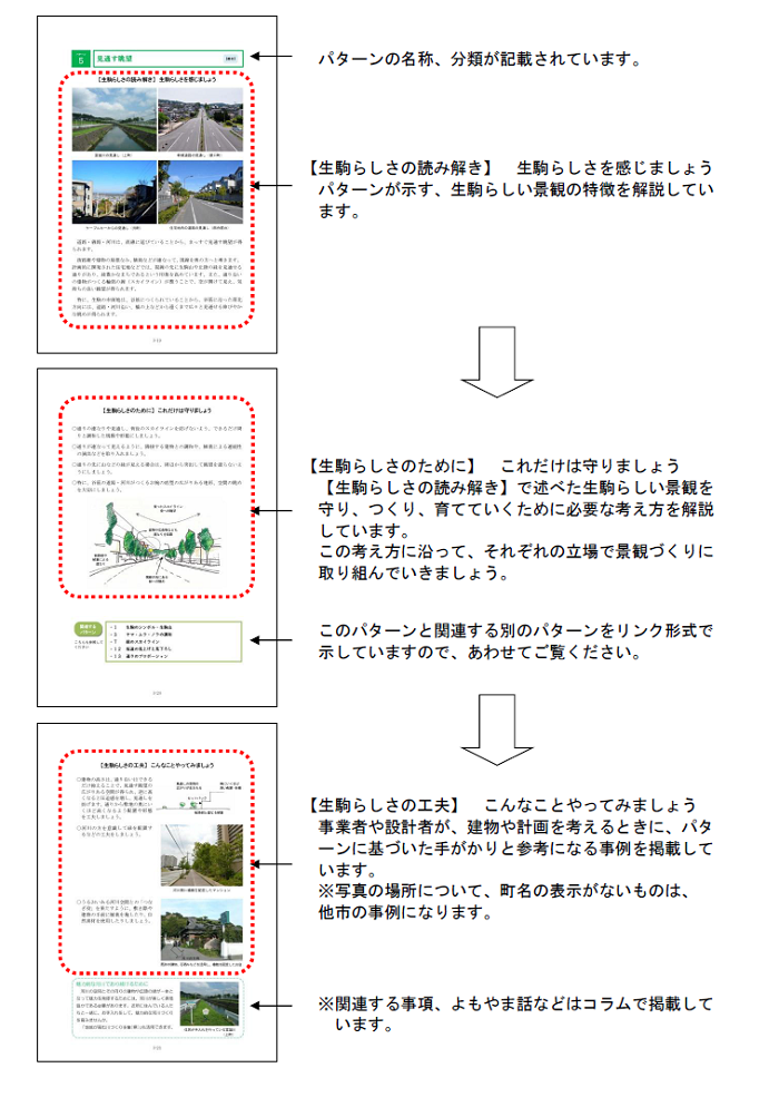 パターンによる景観づくり