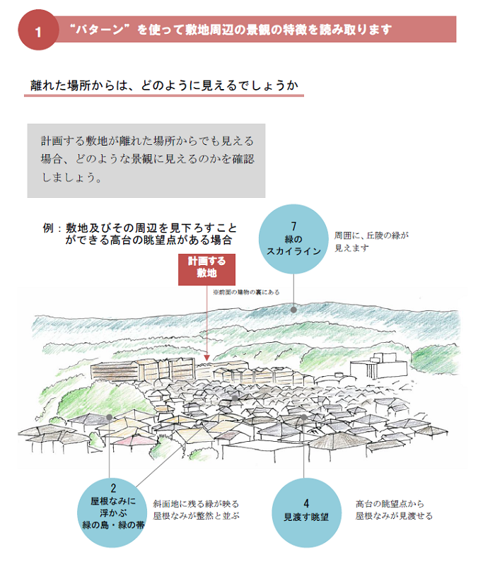 景観づくりの具体的な方法